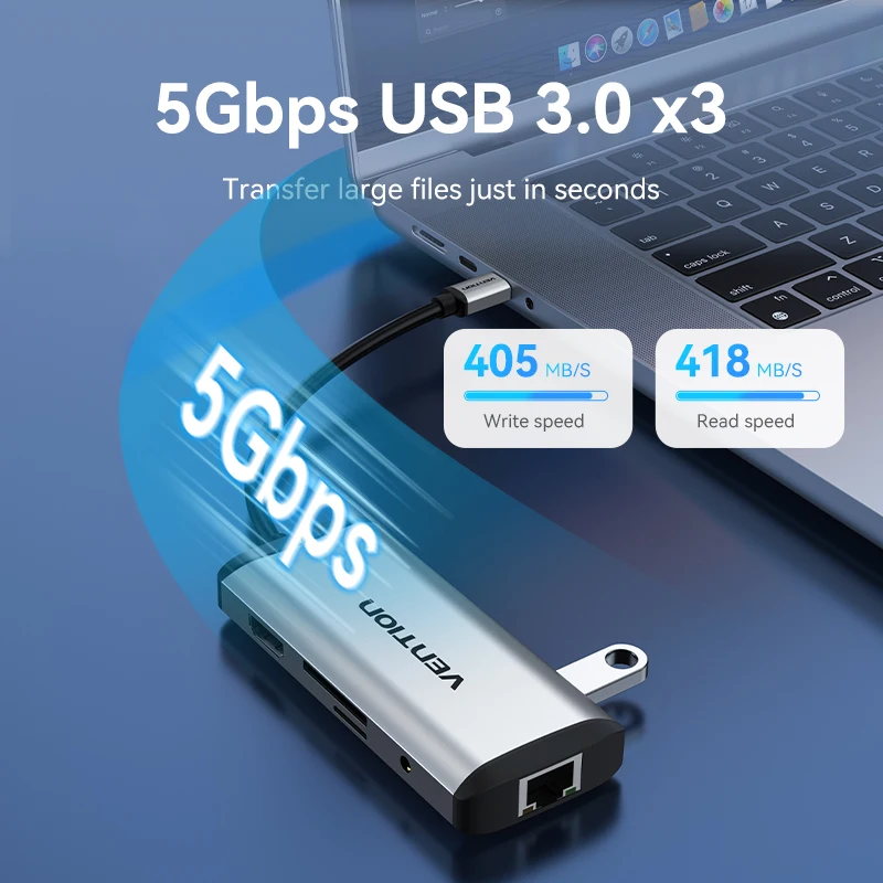 Vention usb c hub 4k 60Hz tipo c para hdmi 2.0  RJ45 1000W usb 3.0 pd 100w adaptador para Macbook Pro Air Ipad pro M1 pc acessórios hub usb