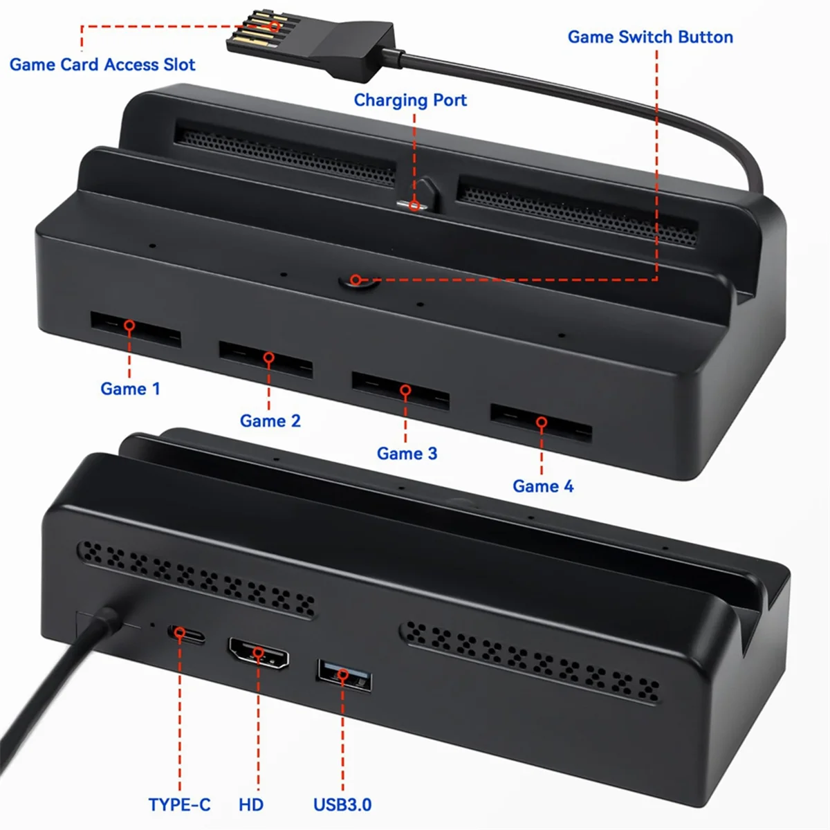 4 in 1 TV Dock Station for Switch/Switch OLED, Switch Game Card Reader with 4 Card Slots, USB-C Port Charging Station