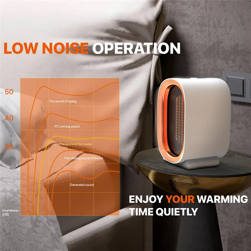 

PZHI-1 шт. электрический обогреватель для помещения 1200 Вт PTC портативный вентилятор умный удобный обогреватель ABS для офиса, дома, комнаты, спальни, рабочего стола, W