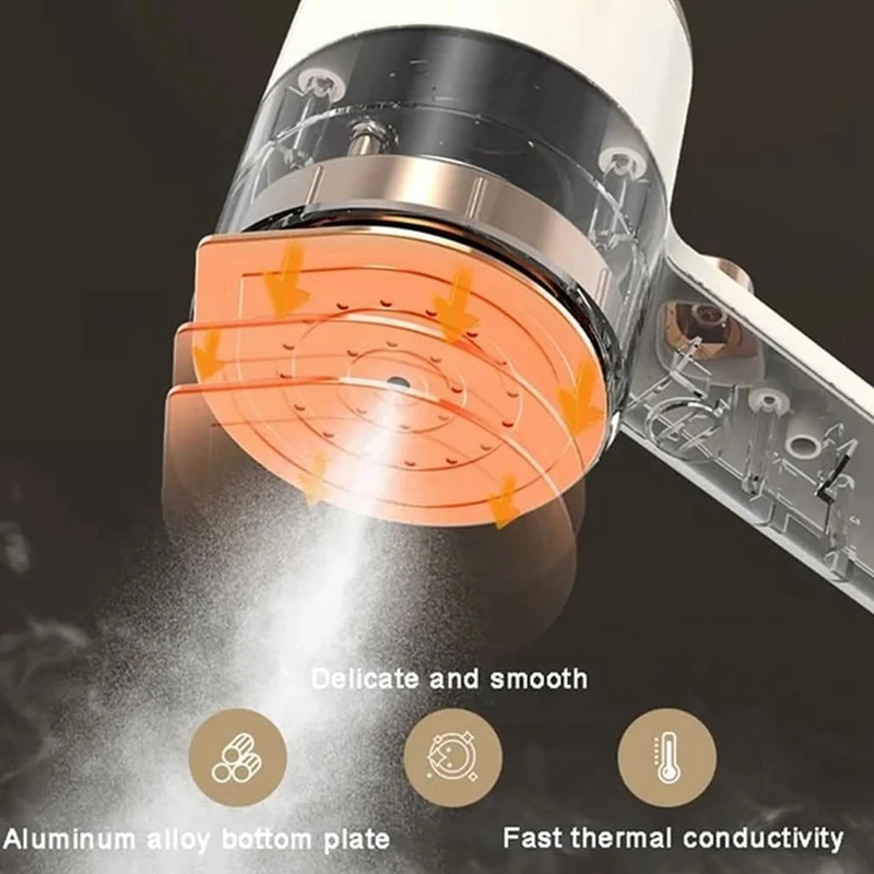 Mini máquina de planchar, vaporizador de hierro portátil, mini máquina de planchar de mano para viajes y mano, enchufe blanco de la UE