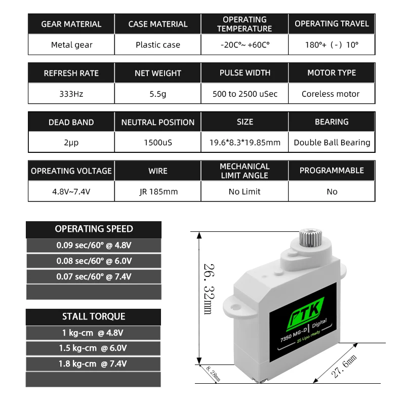 PTK 7350 MG-D 5.5g Cyfrowe serwo Metal Gear do EPP F3P F3K F3L F5L Szybowiec wewnętrzny samolot RC Samochód Helikopter Robot