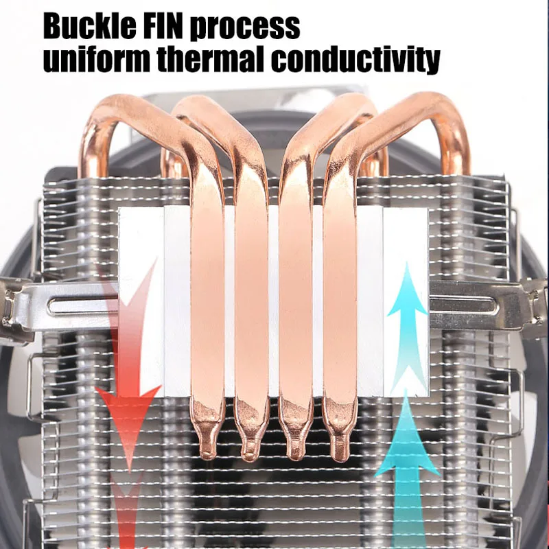 Effizienter CPU-Kühler 4PIN PWM 120 mm Lüfter für Intel LGA 1150 1151 1155 1700 775 1200 2011 AMD AM3 AM4 Silent PC Kühler