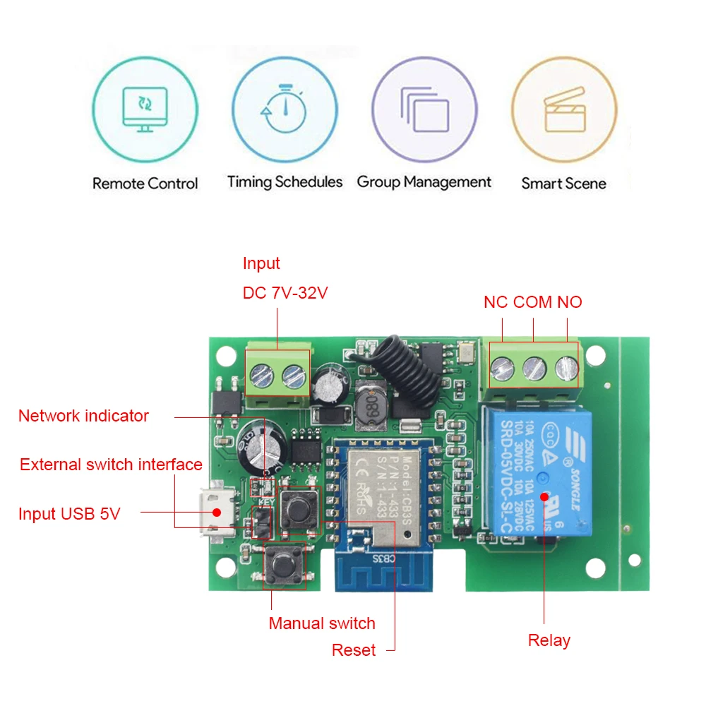 Imagem -03 - Tuya Garagem Inteligente Portão Motor Interruptor Porta Elétrica de Acesso Wi-fi Módulo de Relé de Pulso Rf433 Remoto Usb 5v dc 12v 24v 32v 10 Pcs