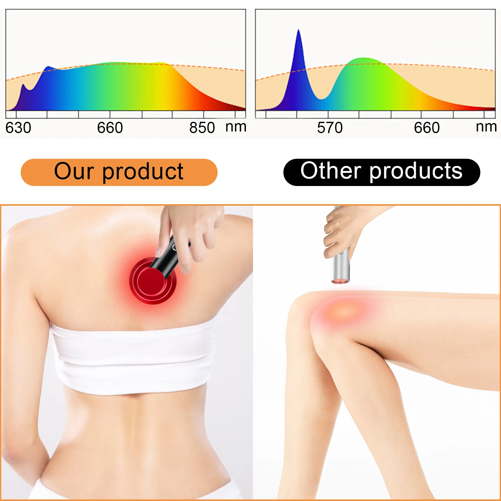 MEETU 赤色光治療装置ポータブル sk ケア Led ライト美容製品光子療法顔と首