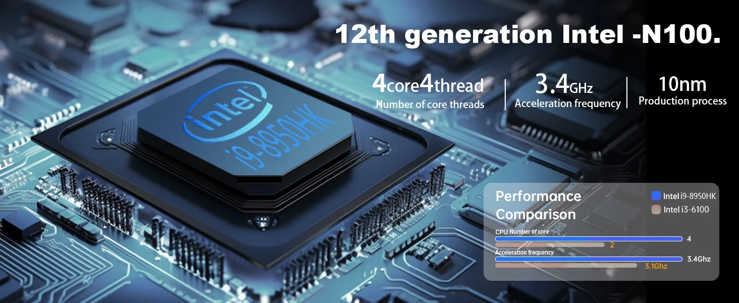 NEW Portable Intel I9 Mini Host Windows 11 Mini PC Intel Core I9 10980HK For Office Study Mini PC 16GB RAM 1/2TB SSD Mini Host 3-Screen Display Intel UHD Graphics PC Mini WiFi 6 BT5.2 Mini PC