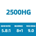 SUSTAIN 2500HG