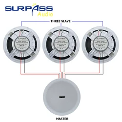 Home Sound System 8 Inch Bluetooth Framless Active 20W Ceiling Speaker Built-in Class D Amplifier ABS Material for Apartments