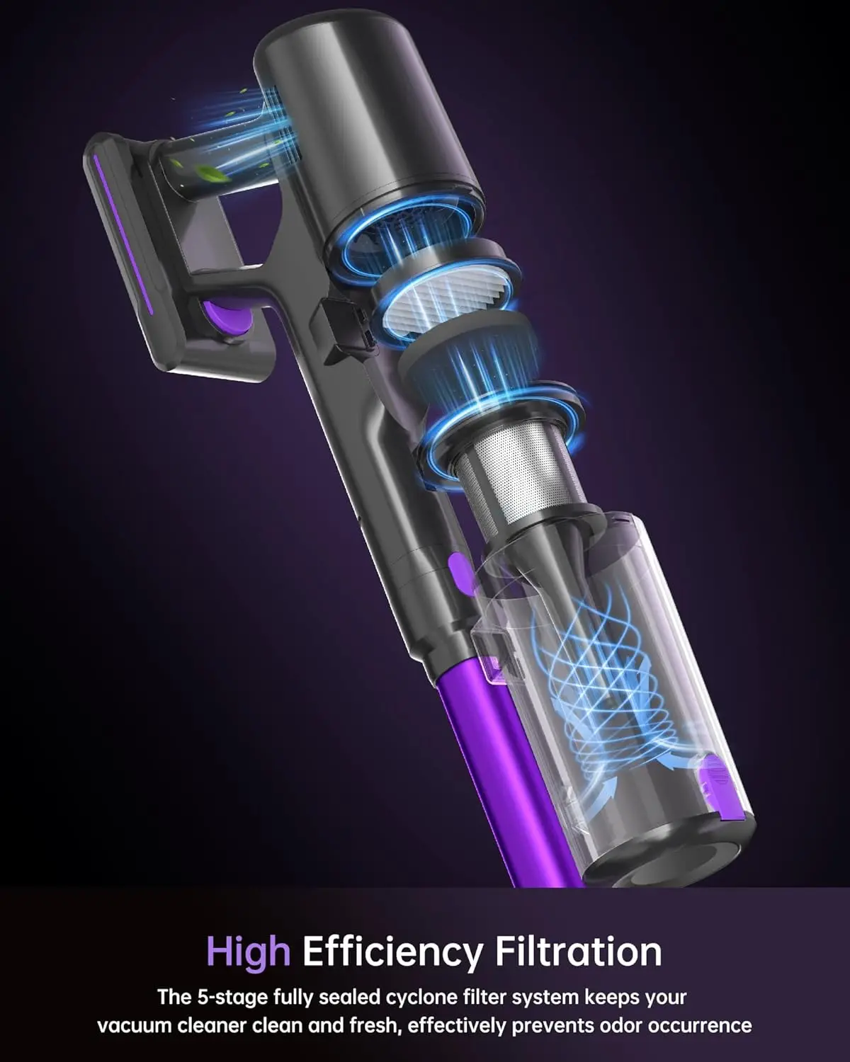 Cordless Vacuum Cleaner with LED Display, 45kpa 550W Brushless Motor, Max 50 Mins Runtime with Detachable Battery