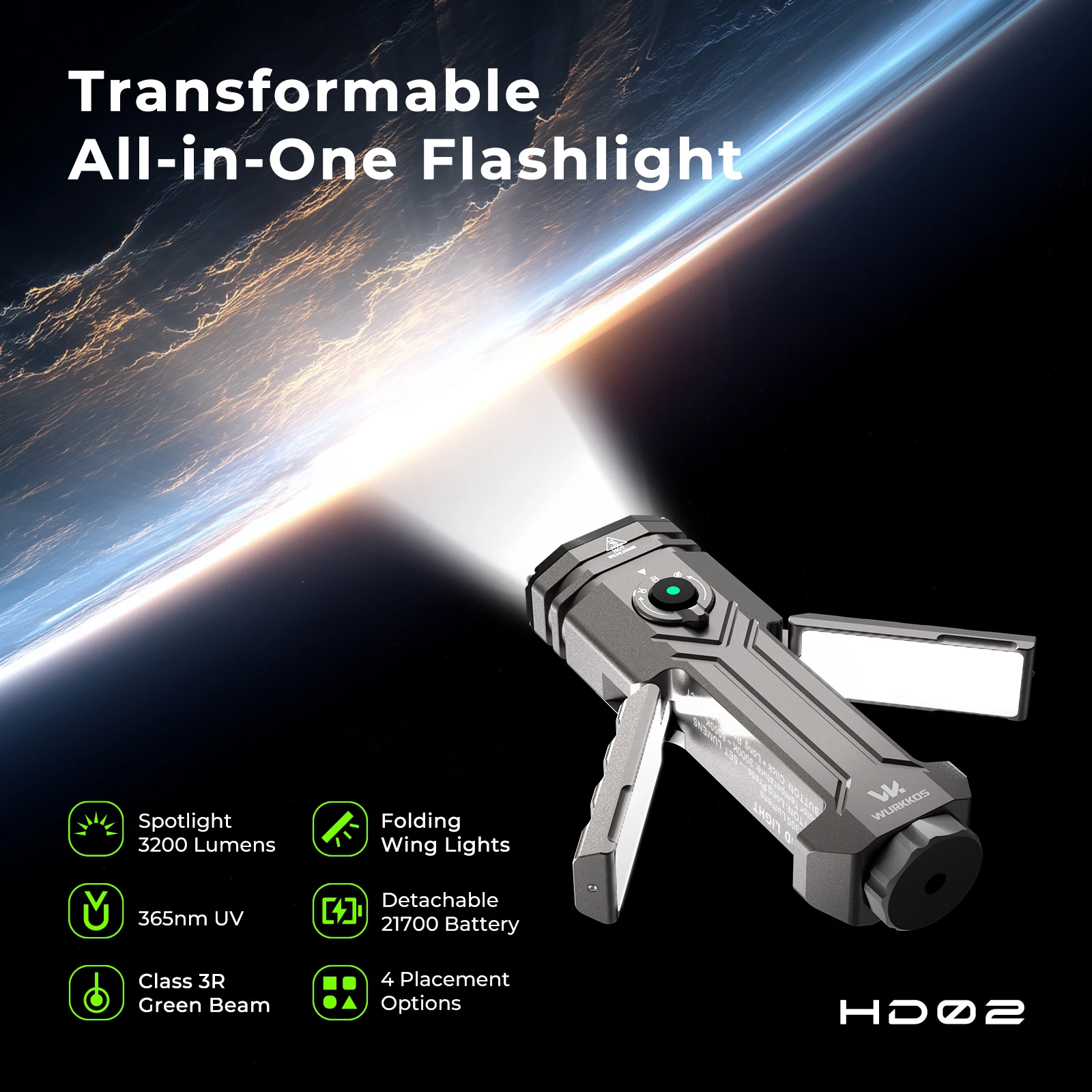 Wurkkos HD02 Folding Wing Flashlight 3200Lumens Rechargeable LED Torch 4 Lighting Modes Magnetic Deformation Flashlight new 2025