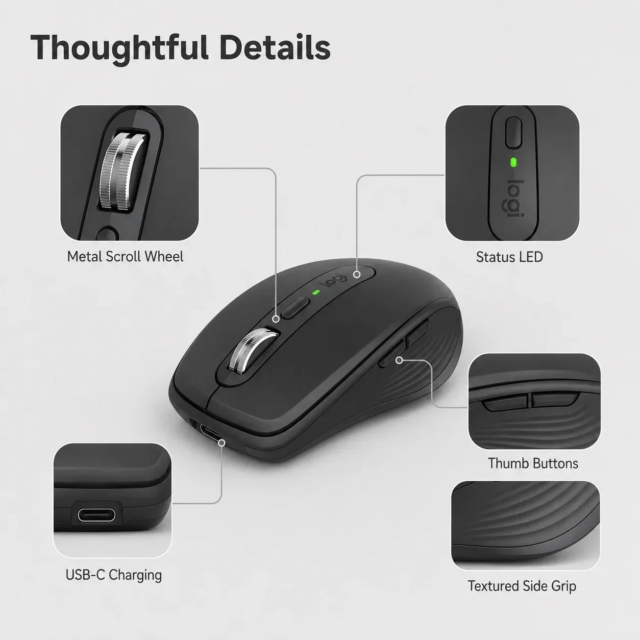 Logitech MX Anywhere 3S Wireless Mouse Multi-Device Flow Easy-Switch 8000 DPI Darkfield MagSpeed Silent USB-C Business Travel PC