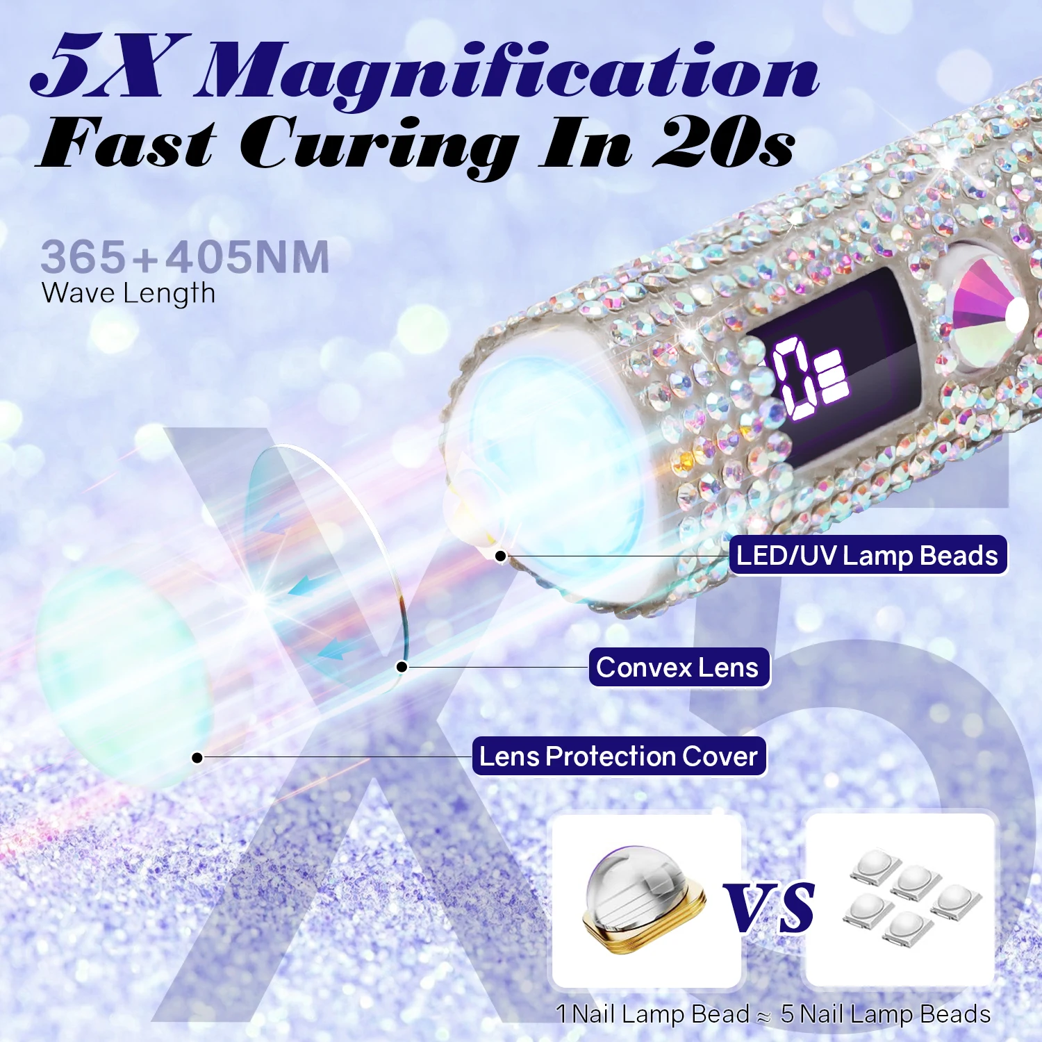 Luce LED UV ricaricabile per smalto Lampada per unghie portatile Asciugatrice per unghie senza fili Superficie diamantata per un polimerizzazione rapida Manicure fai da te per la casa