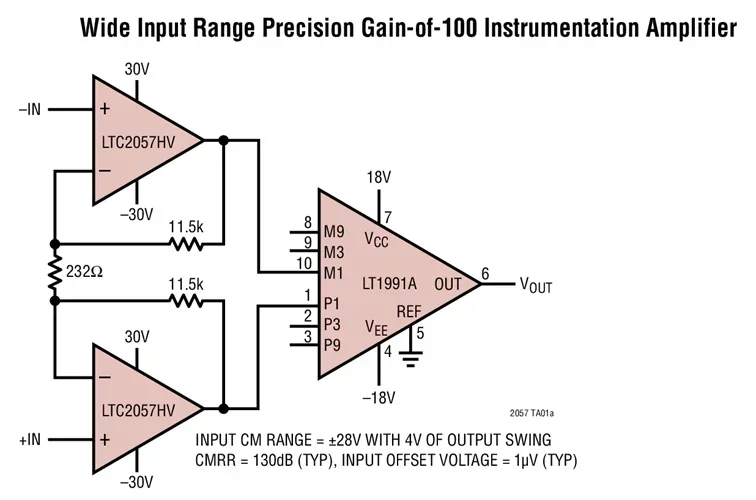 LTC2057 LTC2057HVHDD LTC2057HVIDD- High Voltage, Low Noise Zero-Drift Operational Amplifier