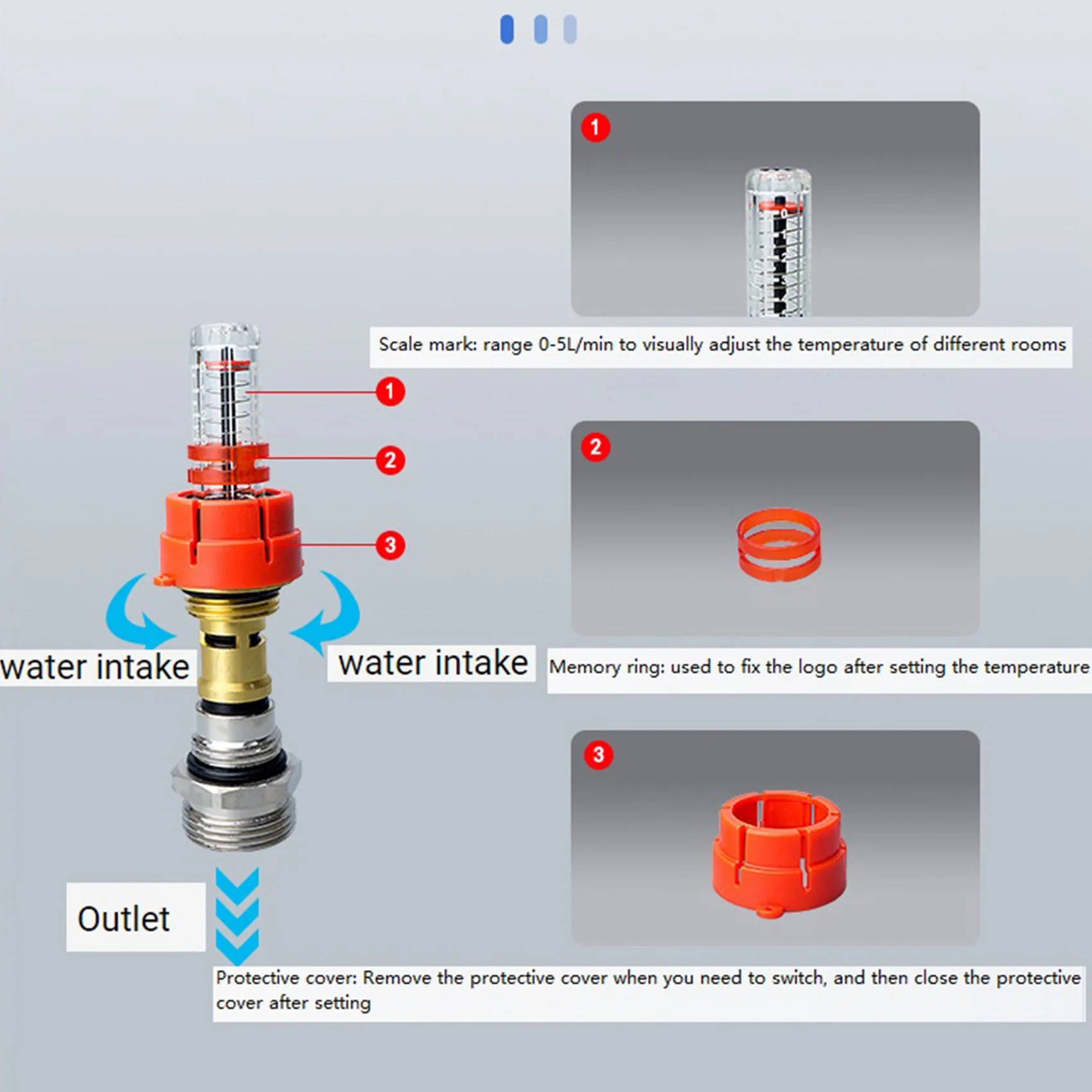 Stainless Steel Manifold to Replace the Flow Meter for Floor Heating Water Separator Accessories