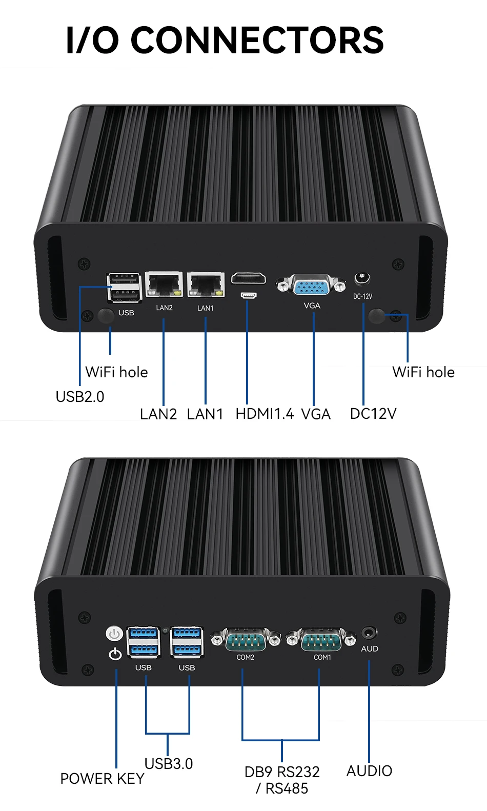 Fanless Industrial Mini PC Intel N100 J6412 2x Ethernet 2x COM RS232/485 6x USB 4G LTE SIM Card WiFi Windows Linux