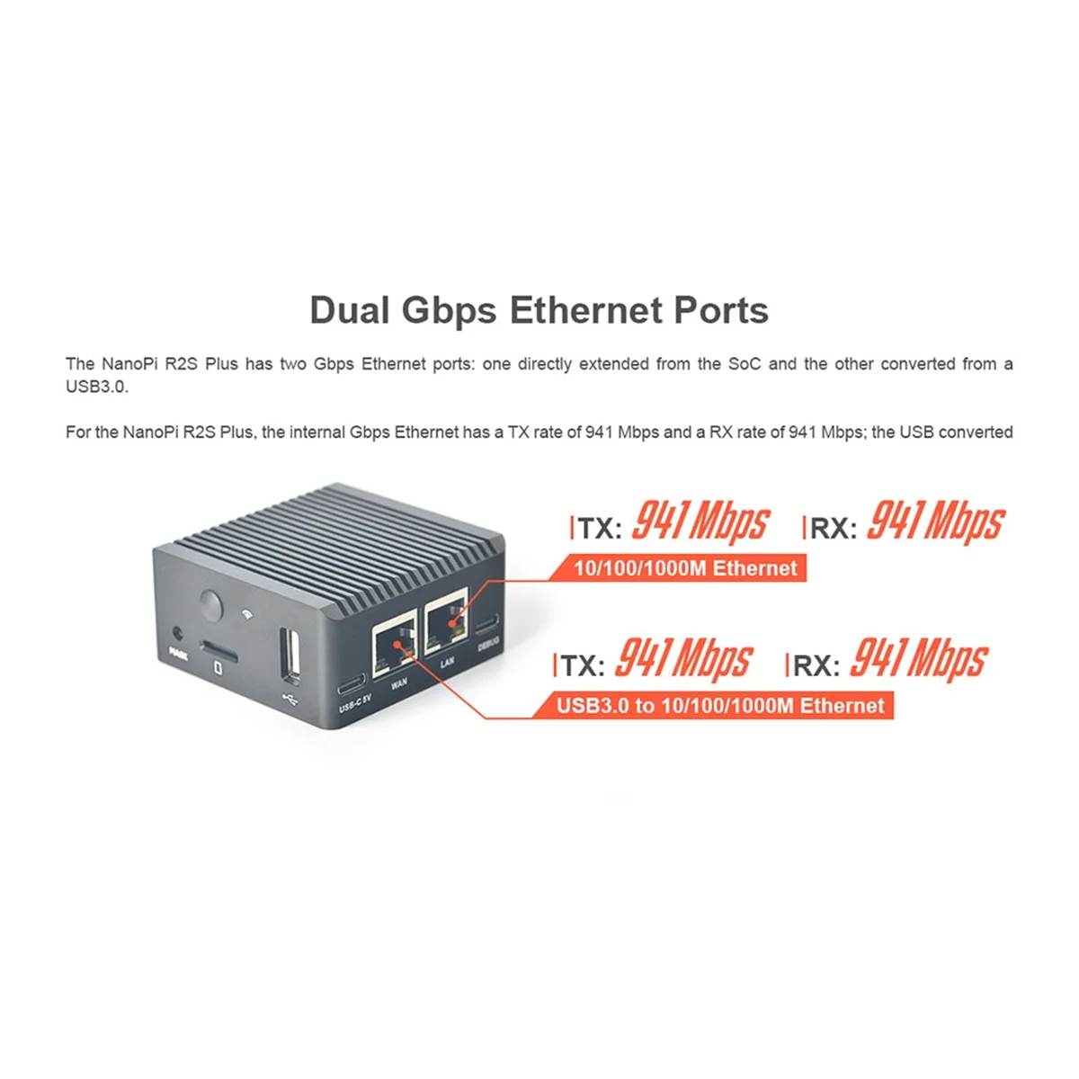 

T07C-NanoPi R2S Plus Rockchip RK3328 Mini Router Dual Gigabit Port 1GB RAM 32GB EMMC(B)