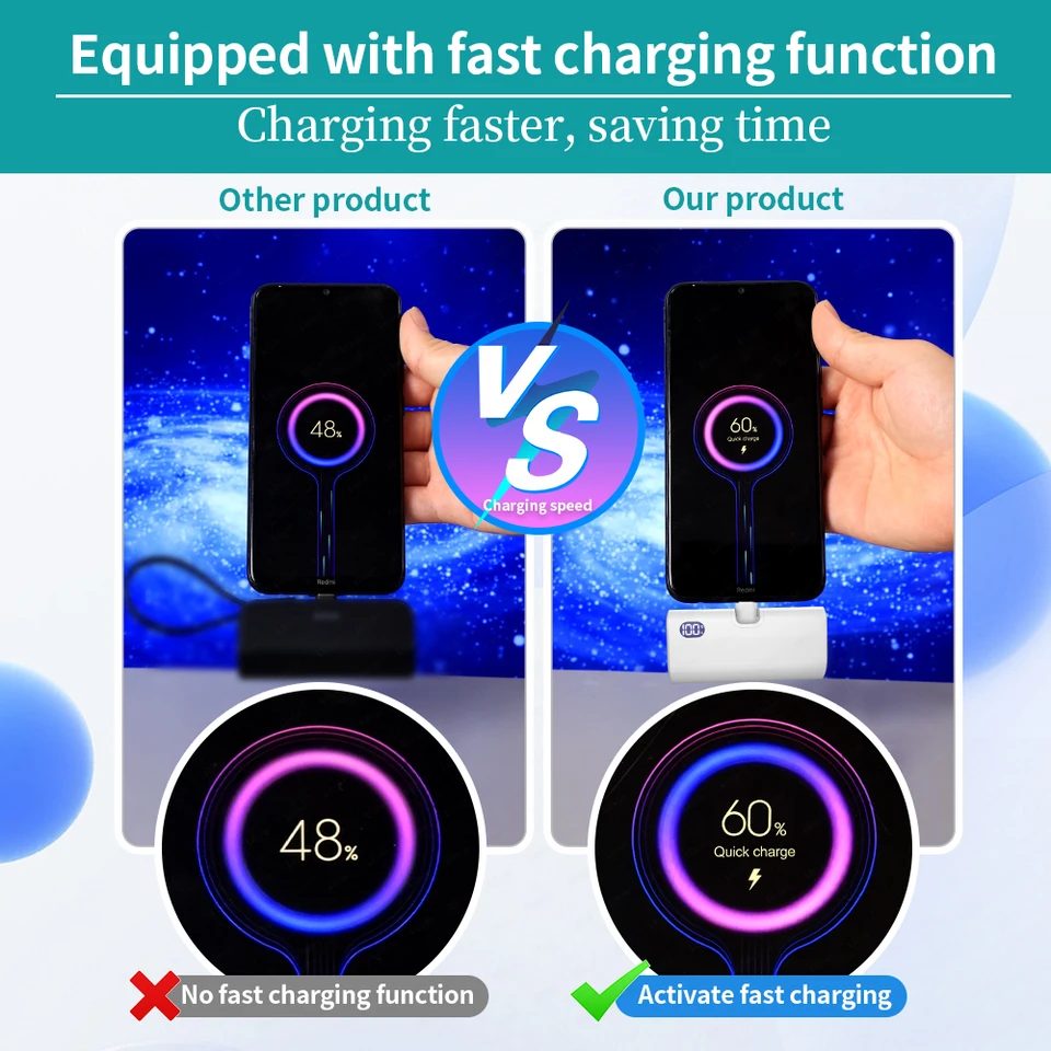 Power bank mini 5000mAh portátil con carga rápida, tipo C y Lightning, cargador plegable de doble enchufe para iPhone TECNO MI, batería externa 3
