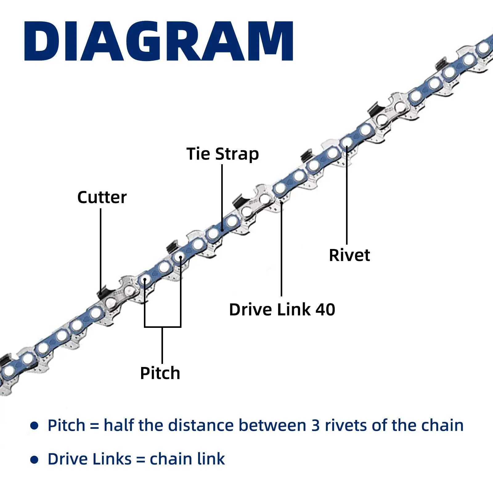 10 Inch Chainsaw Chain 3/8"LP Pitch 0.043" Gauge 40 Drive Links Fit for Worx WG322 LCS1020, EGO PSA1000 Milwaukee M18 Pole Saw image 5