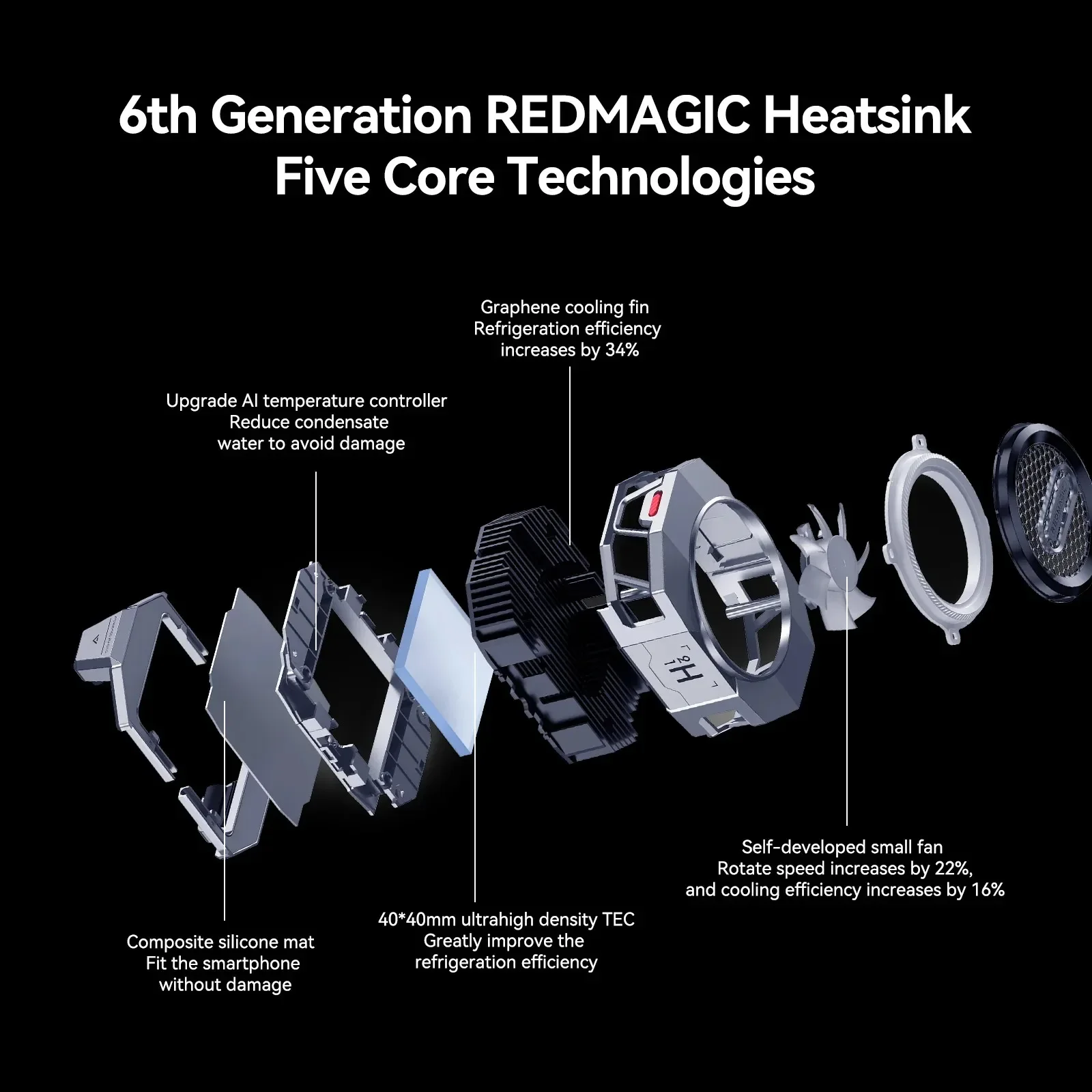 Nubia RedMagic Cooler 6 VC Liquid Magnetic Mobile phone Cooling Fan 30W peak AI temperature Control Radiator Fan For Game Phone