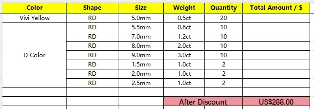 Costo de envío adicional para piedra moissanita corte marquesa 8,0-11,0 mm