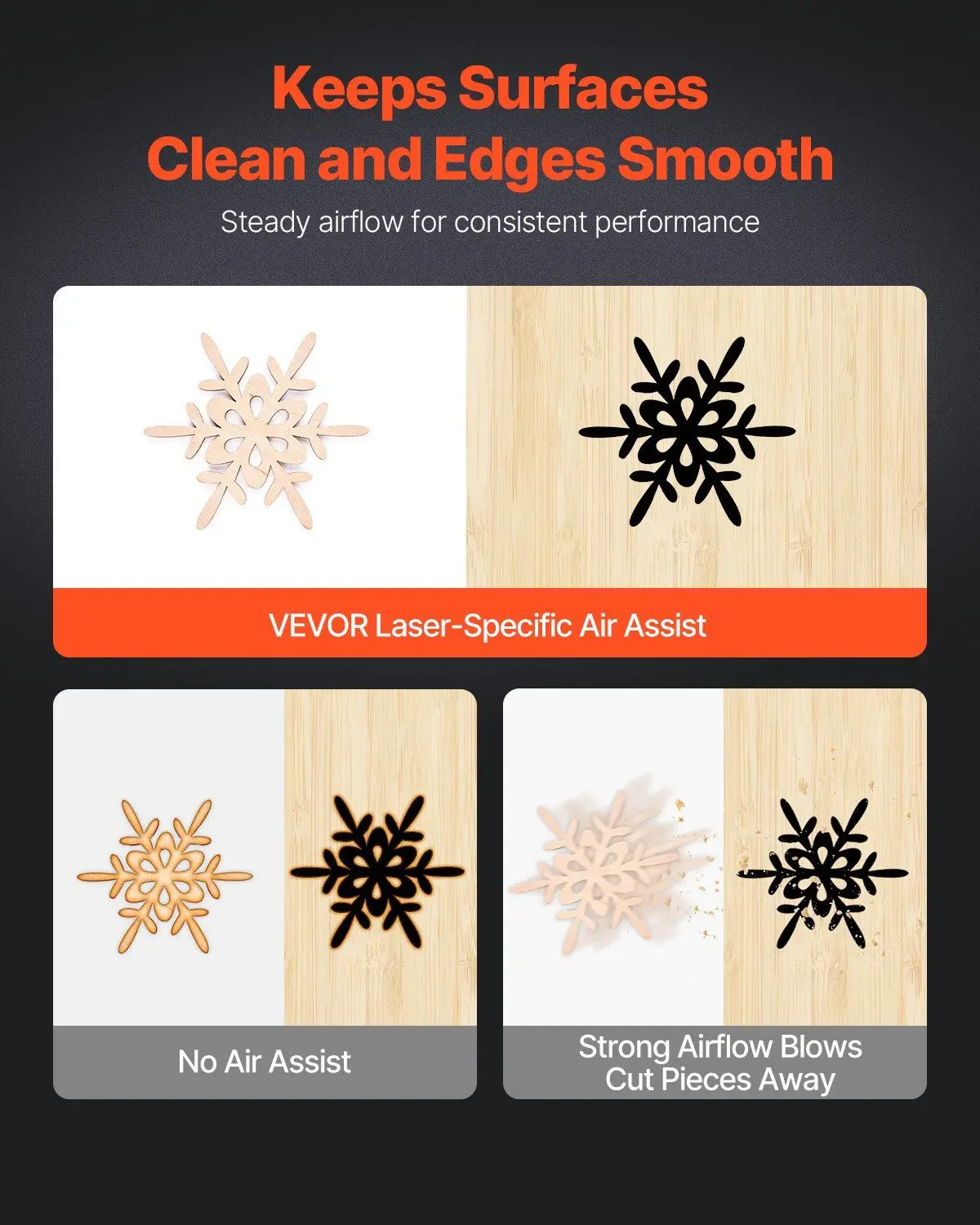 Air Assist Adjustable 50 L/min Air Pump Kit for Laser Engraver and Cutter ≥ 20W