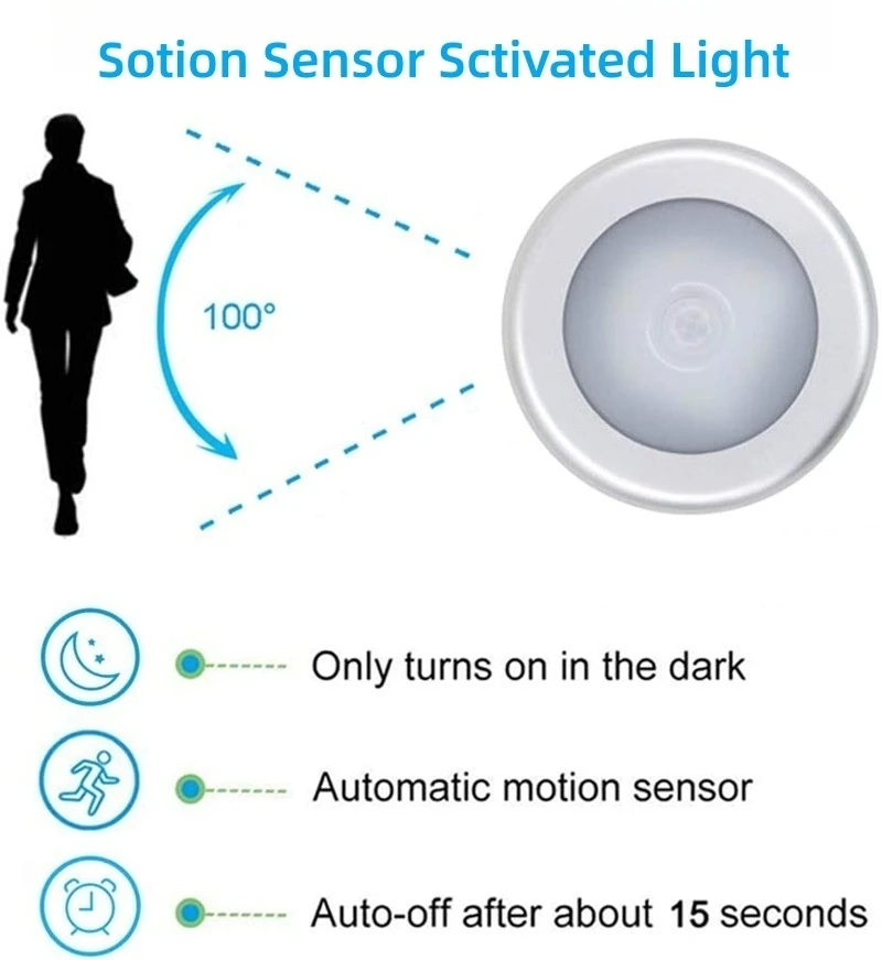 Led Nachtlampje Pir Motion Sensing Slaapkamer Round Light Festival Kan Automatisch Aan De Muur Gemonteerd Body Sensing Light Kast Licht Licht