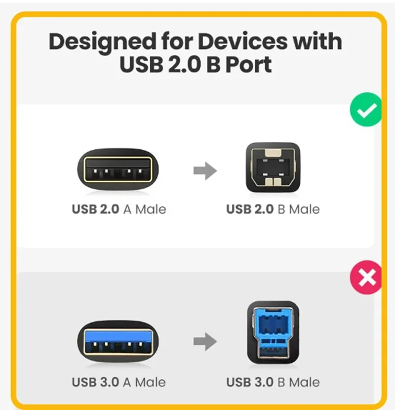 USB Printer cable Ultra long 5M USB 2.0 A male to B male printer cable kabel USB cable for Printer HP Canon Zibra Scanner lenovo