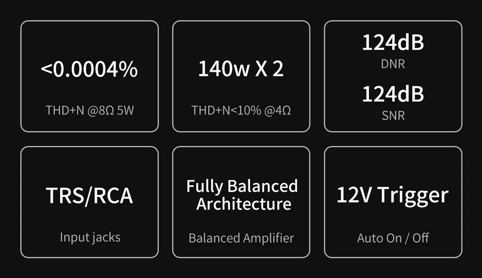 TOPPING Mini 300 HiFi Amplifier 140Wx2 Power Desktop Audio Balanced Class D AMP TRS RCA Home Theater Studio Monitor Speake