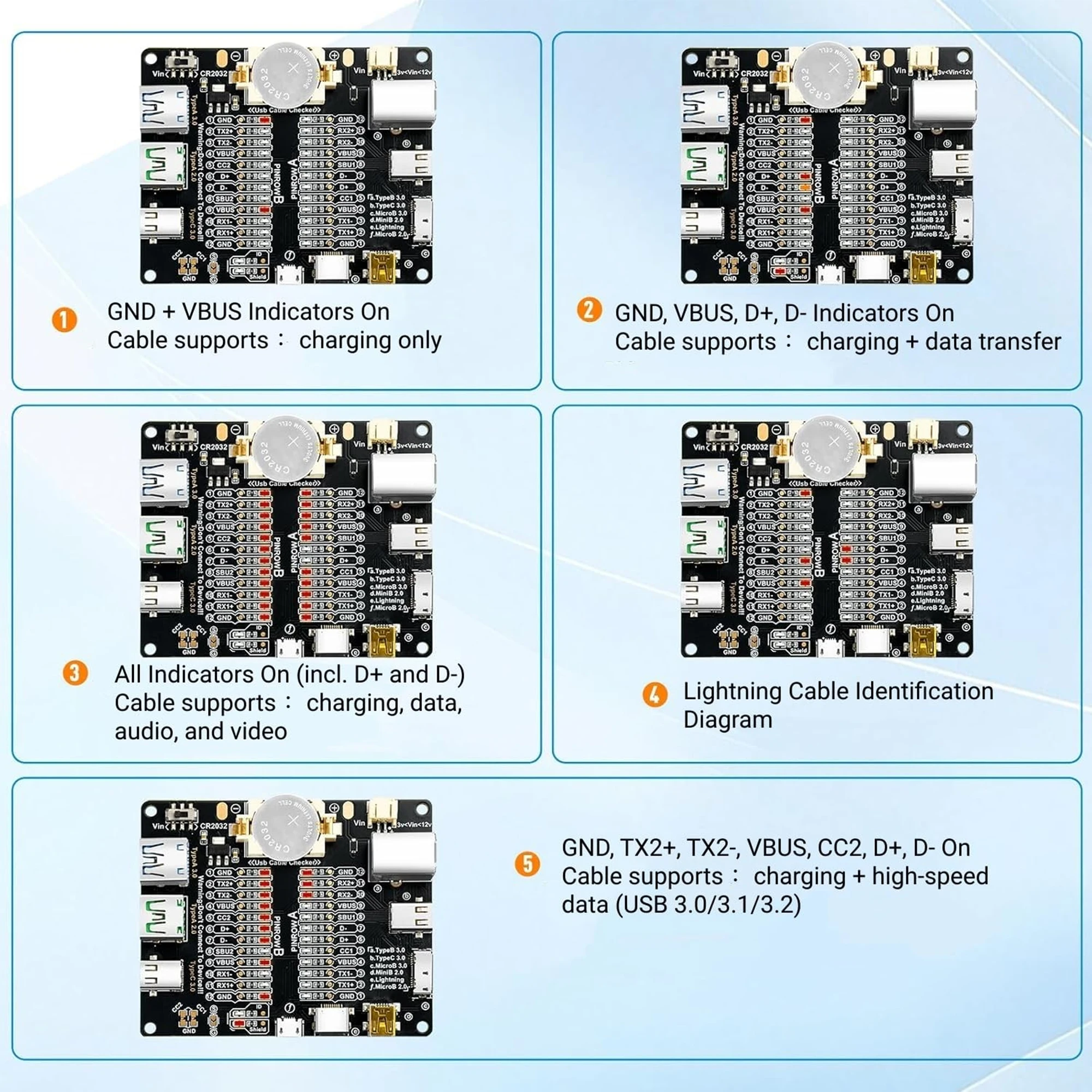 Papan Deteksi Kabel Data DC3-12V Tipe-C USB Micro A B Penguji Kabel Sirkuit Pendek Sakelar On-Off Untuk Papan Uji iOS Android