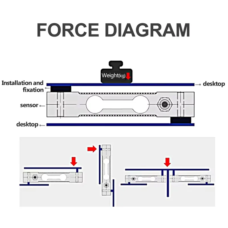 Single Point Load Cell T70Cantilever Weighing Sensor Strain Pressure For Electronic Computing Scales Shear Beam Load