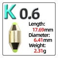 K   0.6