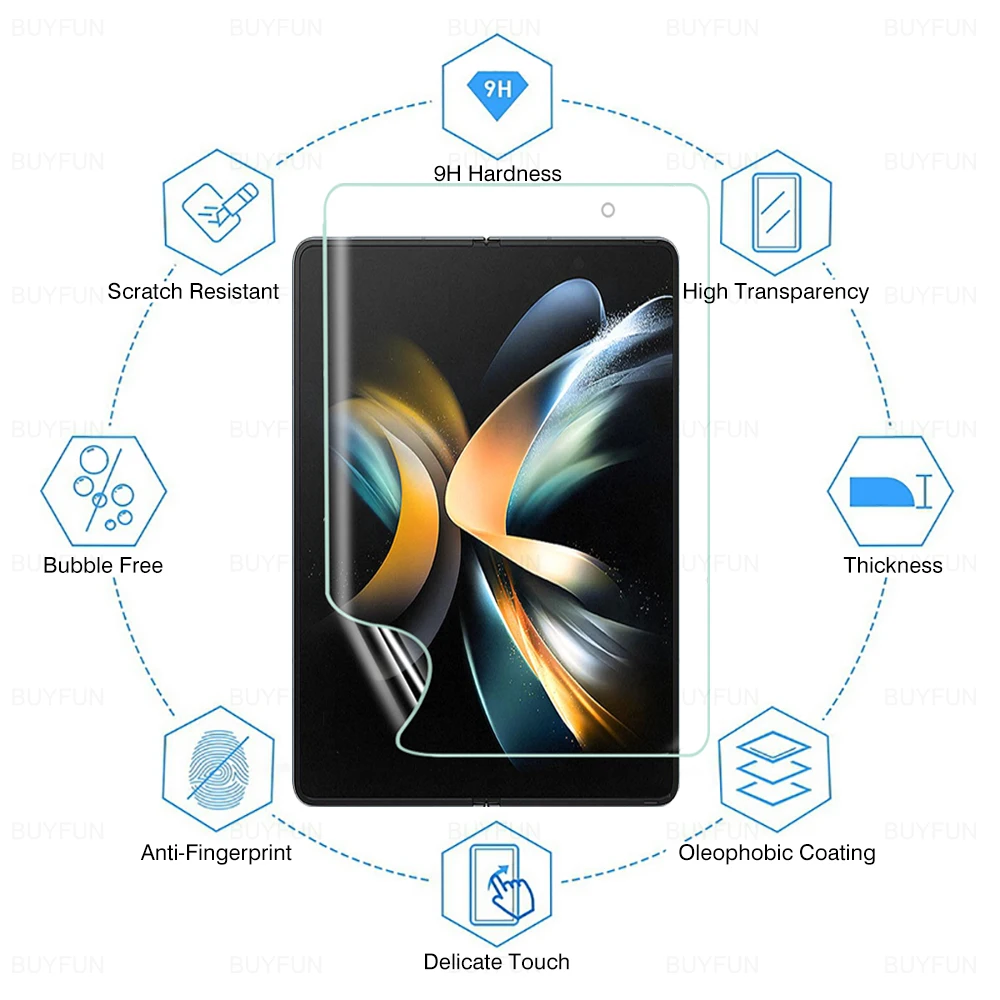 2Pcs Full Cover For Samsung Galaxy Z Fold4 Screen Protector Soft Hydrogel Film For Samsung Z Fold2 Fold3 5G Protective Not Glass