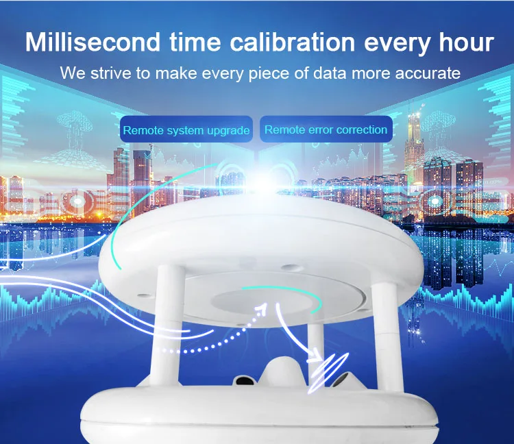 2026 Ce Lora Lorawan Wifi 4G Gprs All-Weather Ultrasonic Wind Speed/Direction Sensor No Moving Parts Maintenance-Free Easy To In