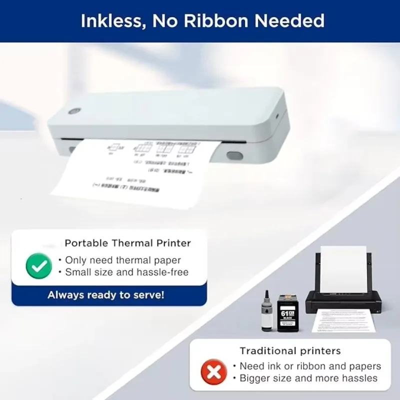 A4 Portable No Ink Thermal Printer Handheld Wireless Photo PDF Document Printer for Students