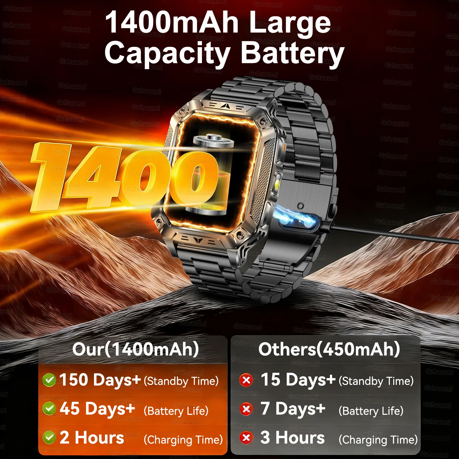 2026 New 1400mAh Large Capacity Battery Smart Watch Adult Men GPS Path Dual-color Lamp 2.01