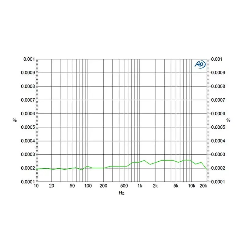 مصفوفة M-Stage HPA-3U الفئة أ مضخم ضوت سماعات الأذن HPA-3U USB DAC فك