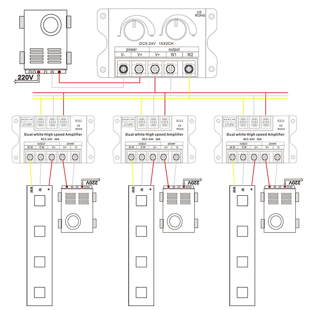 30A 2 Channel Dimmer Dual color temperature LED Amplifier 2CH D212 temperature LED Controller For CCT LED strip lights DC5-24V