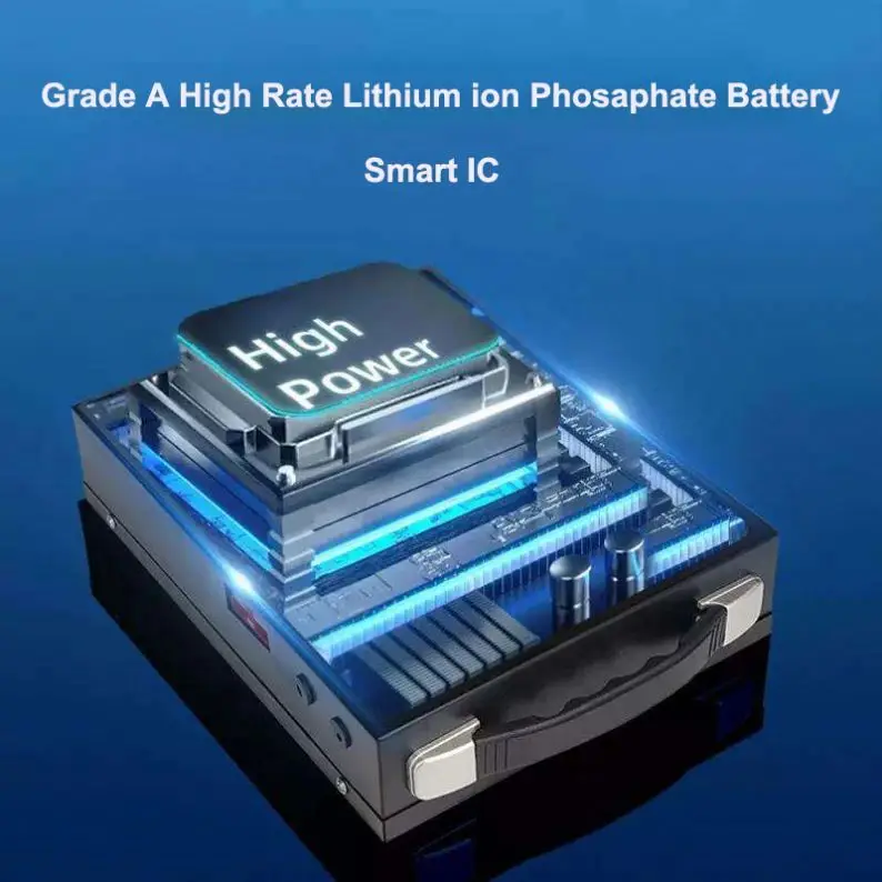 Thumbnail 4 - #62 Best Emergency Battery Boosters to Buy In 2026