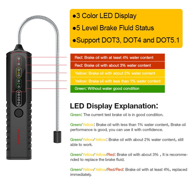 12V Auto Brake Fluid Tester BF100 BF200 Digital Car Brake Oil Tool for DOT3 DOT4 DOT5.1 LED Indicator Car Diagnostic Tools