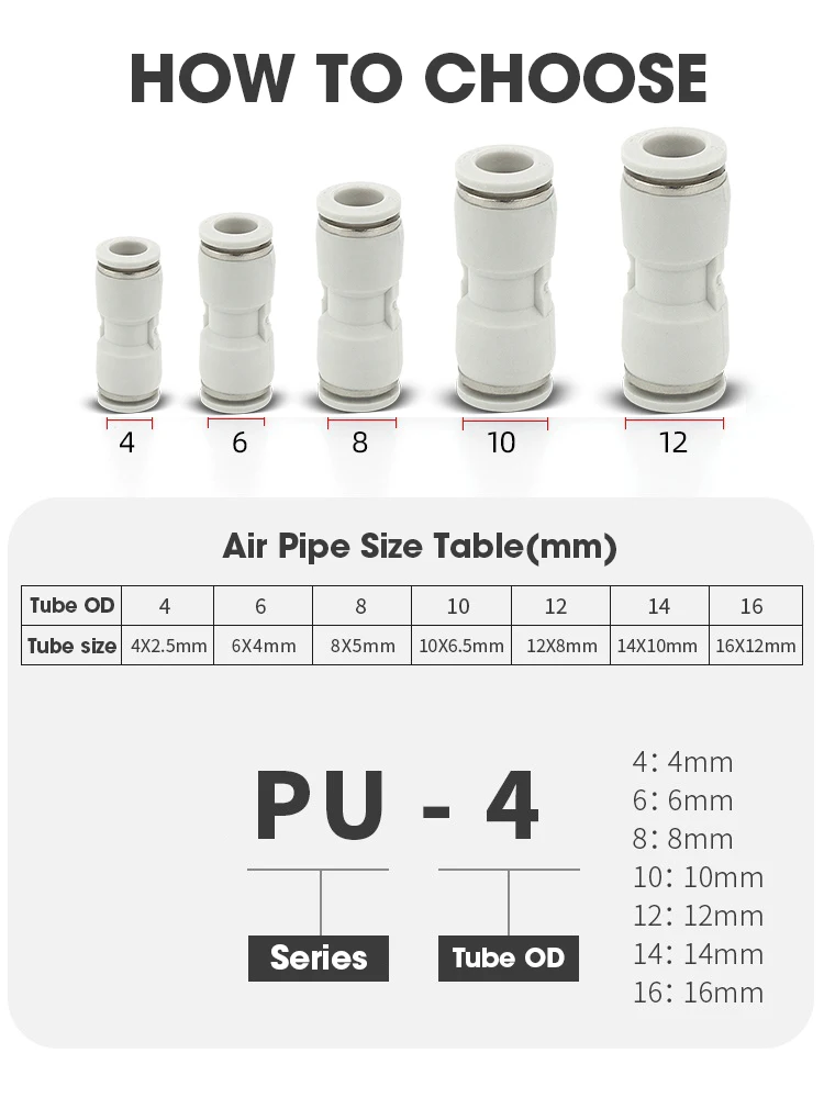 Pneumatic Fitting Better Quality High strength plastics Pipe Connectors White Fittings 6mm 8mm Adapter BSP Thread Tube Connector