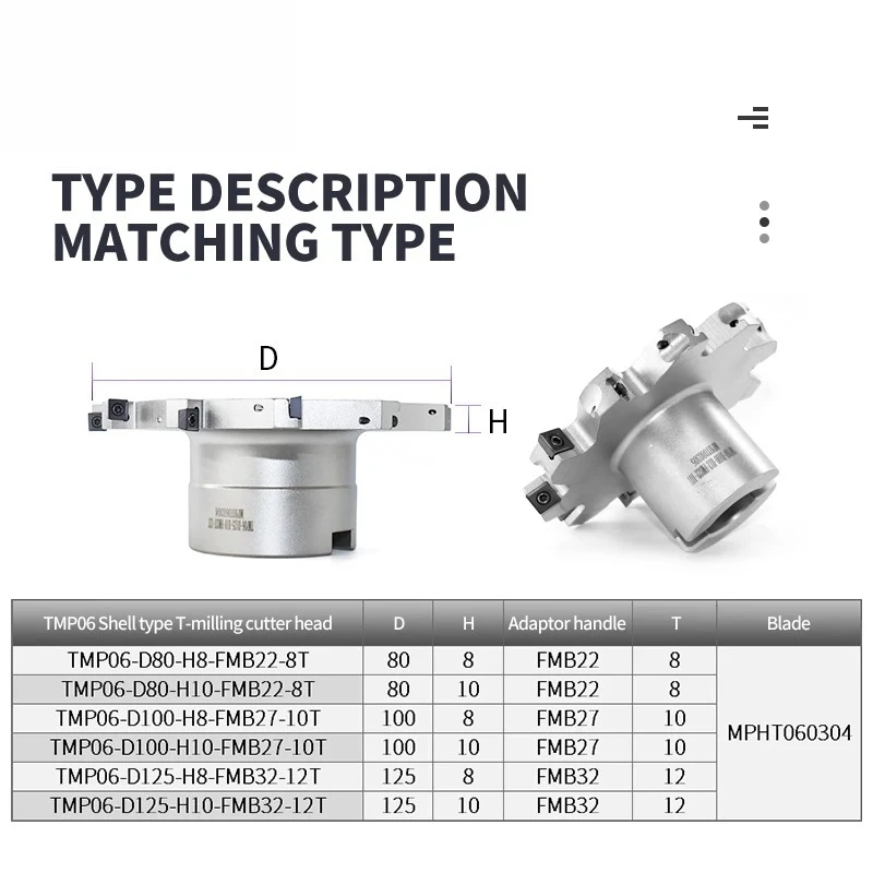 ดอกกัดเหล็กทังสเตนแบบควบคุมด้วยตัวเลข สำหรับงานกัดความเร็วสูง แบบสามคม สำหรับตัดขึ้นรูปผลิตภัณฑ์