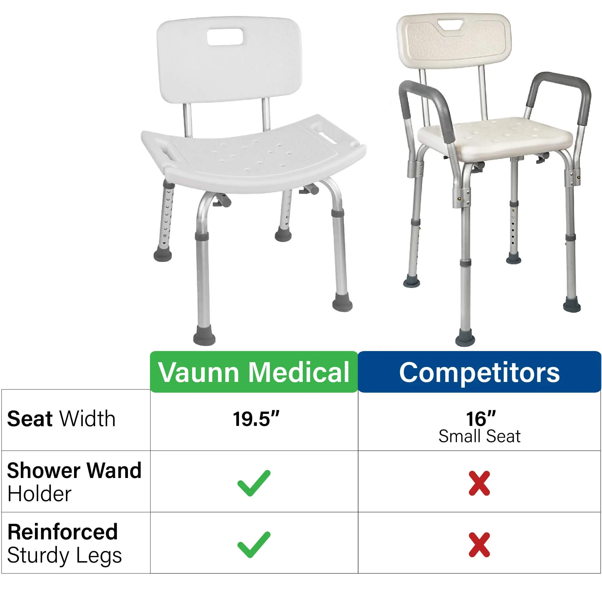 Tool-Free Adjustable Shower Stool for Tub - alternate angle
