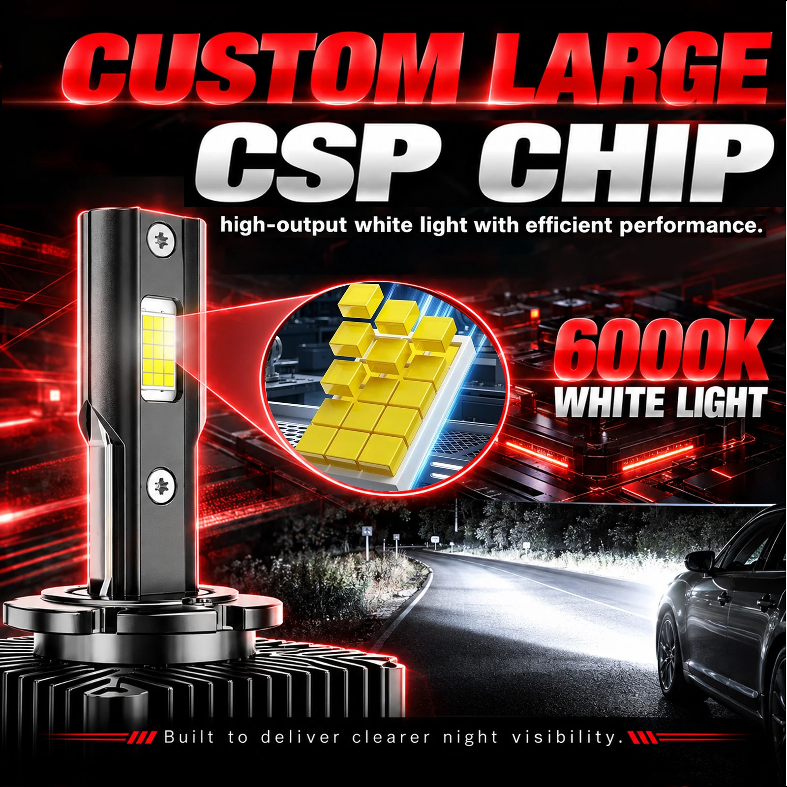 Bullvision D3S D1S LED Headlights HID D2S D4S D2R D8 Turbo LED 6500000LM 6500W Two-sided CSP Chip 6500K Plug&Play Car Lamp Xenon