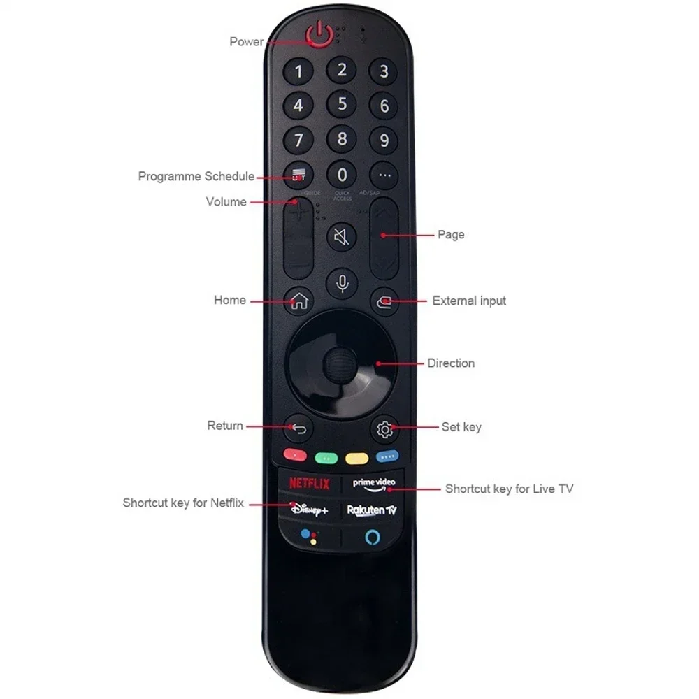 AN-MR21GA Zamienny pilot Magic Voice do telewizorów 55UP7700PUB 43NANO75UPA 43UP7100ZUF Ultra HD Smart TV z 4 klawiszami skrótów