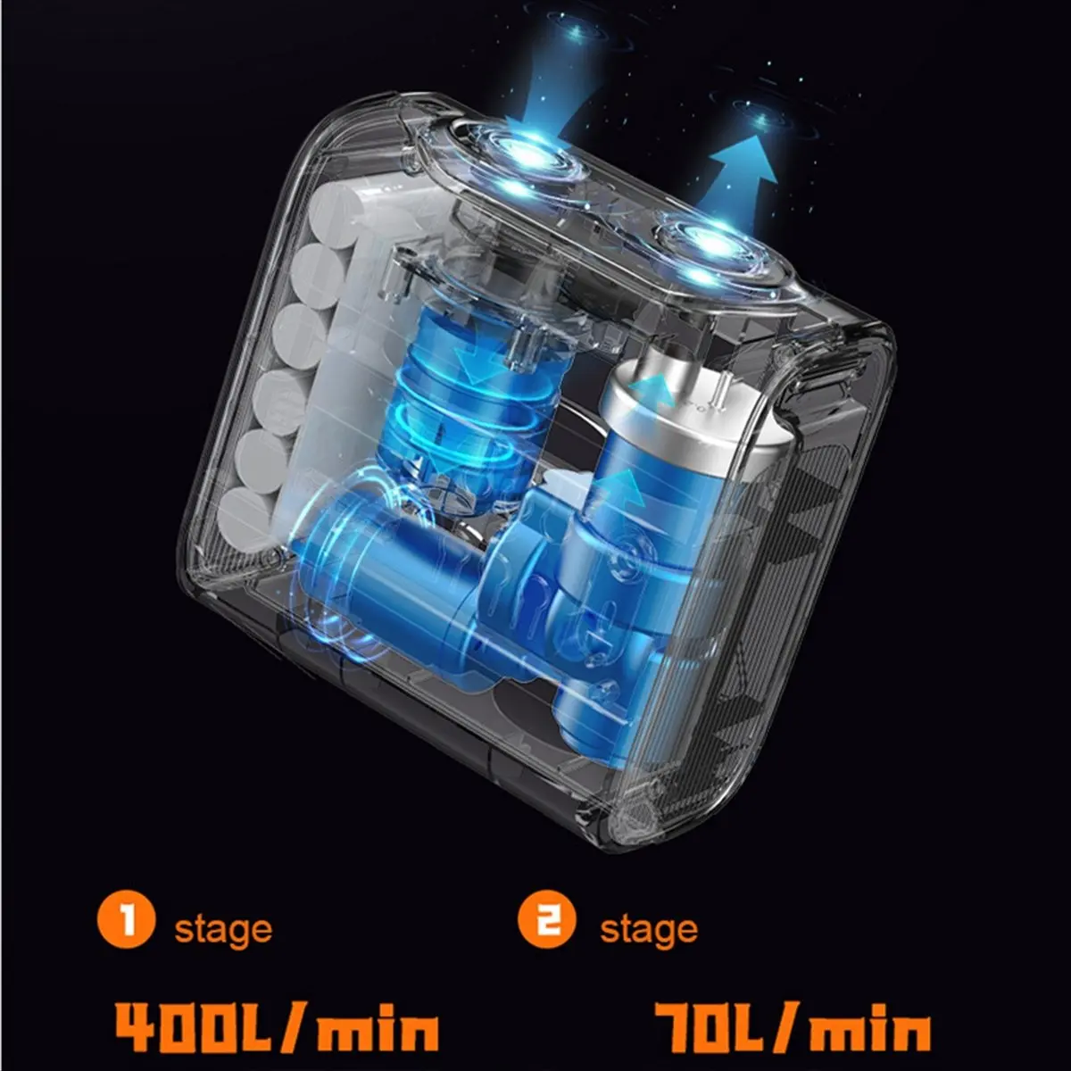 T22C 22PSI Smart Air Pump Rechargeable Battery-Powered for Inflatable Paddle Boards Auto-Off High Pressure Intelligent