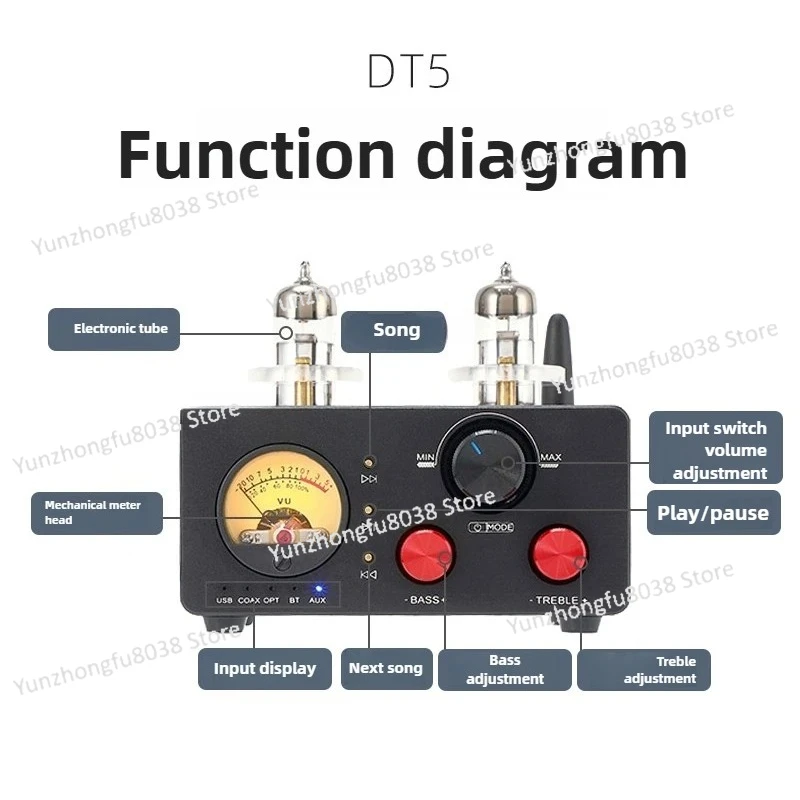 Home Audio 6J5 Digi…