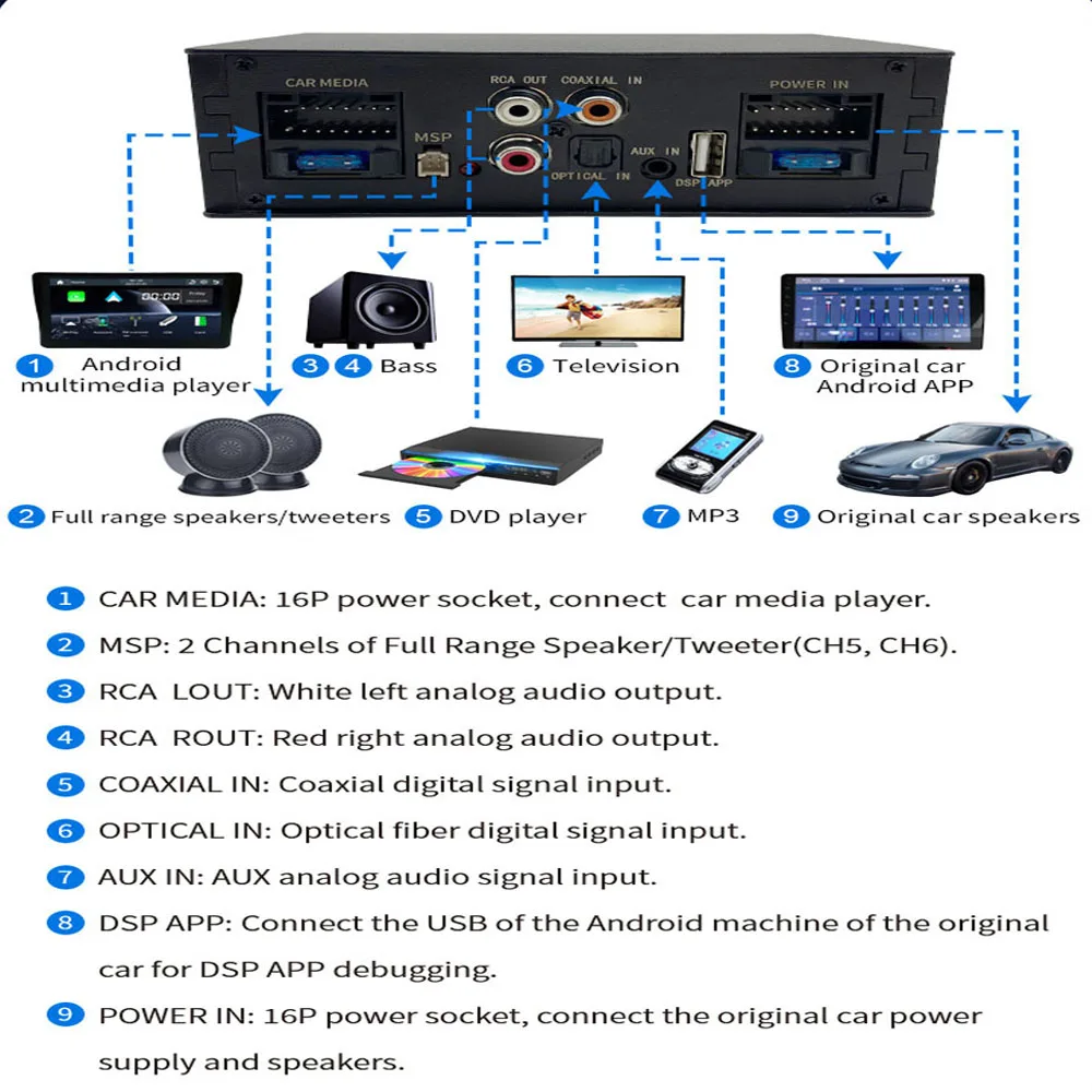 HDMI Karaoke Sound Mixer with Wireless Microphone Karaoke Mixer System with HDMI, Optical (Toslink), AUX, Supports BluetoothV5.0