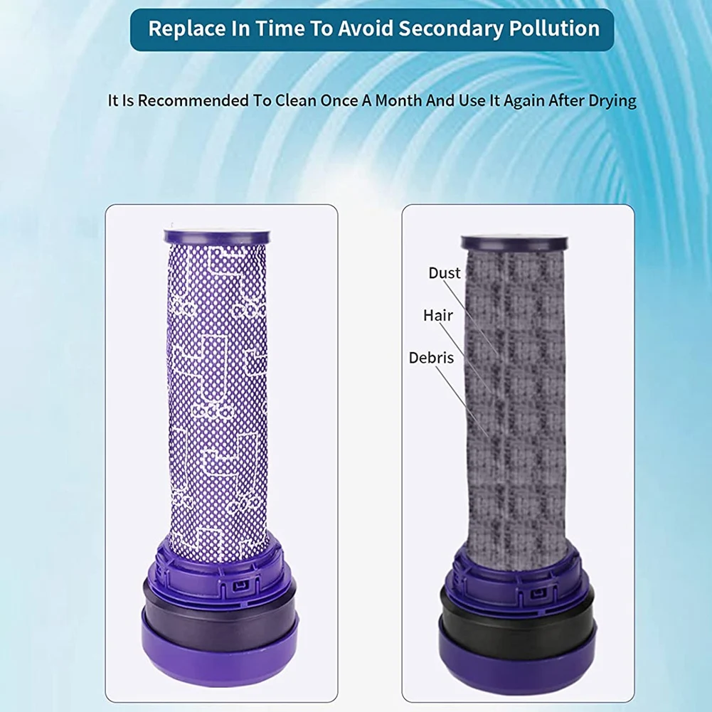 1 Pcs Replaces Filter for DC33 DC37 DC39 DC28C DC53, 92341301, Pre-Filter Pre-Motor Filter Vacuum Cleaner