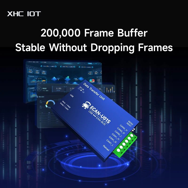 PEUT à Convertisseur USB CAN2.0 Débogueur Bus Analyseur XHCIOT ECAN-U01S CAN-BUS Bidirectionnel 2-Émetteur-récepteur Portatif Relais