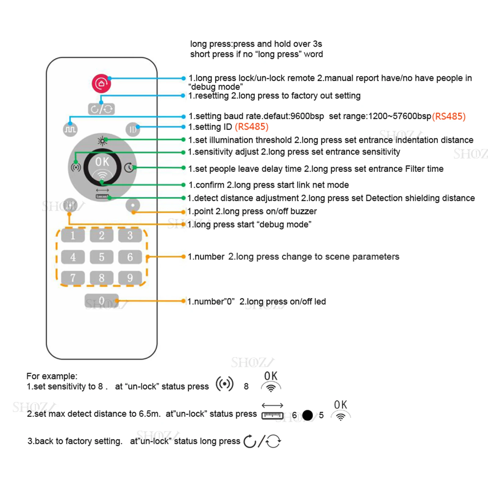 Sensor de presencia/movimiento RS485 MODBUS 5.8/24G, detector de presencia humana, sensor de microondas, sensor de vida, control inteligente para hogar, DC9~36V