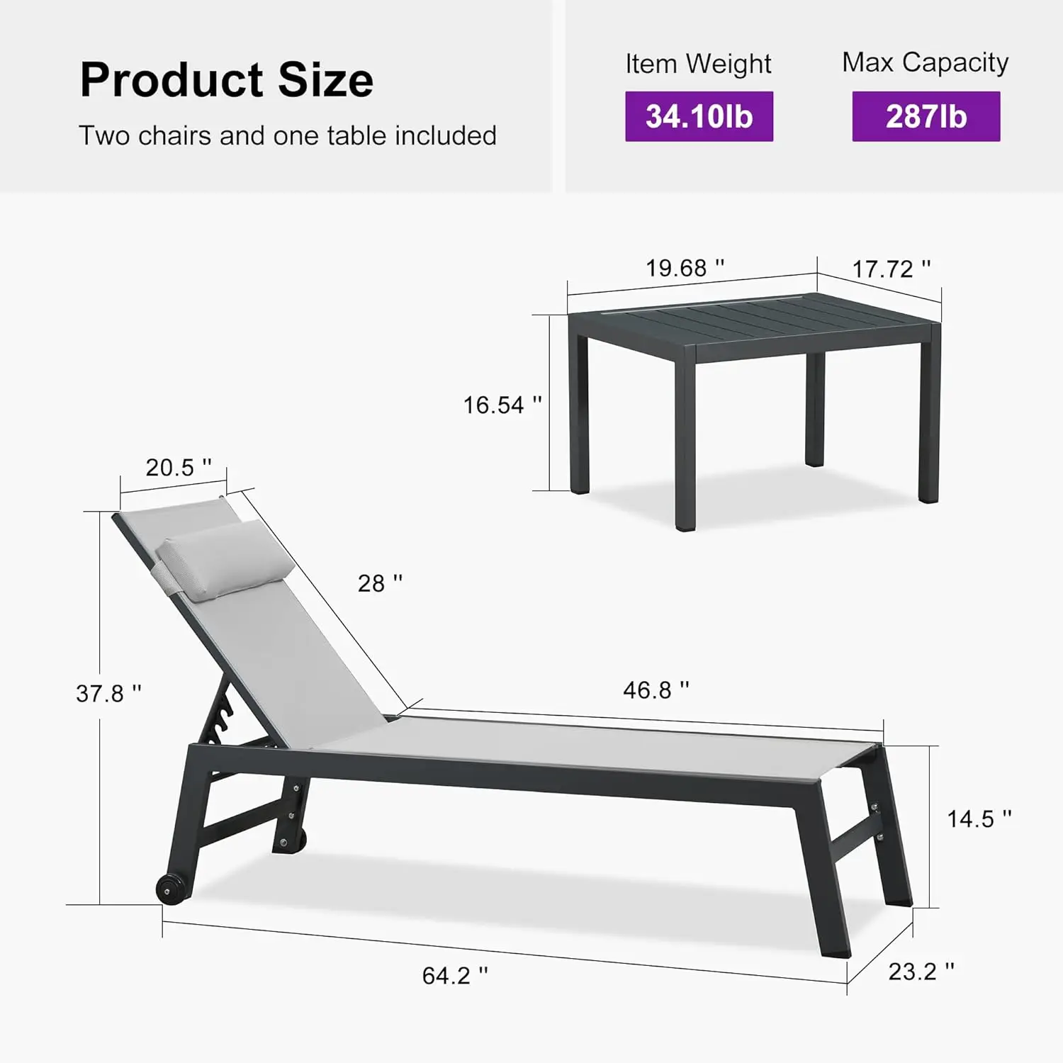 Thumbnail 2 - #3 Trending Sunloungers Right Now